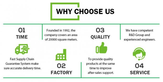 filet agricole d'ombre du soleil de la vente chaude 70% de magasin en ligne