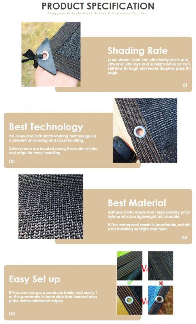 Tissu d'ombre de serre chaude de canons isolants renforcé par 90% pour le patio de piscine 1